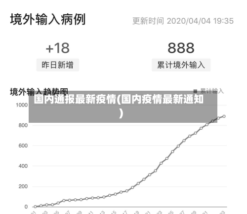 国内通报最新疫情(国内疫情最新通知)-第2张图片