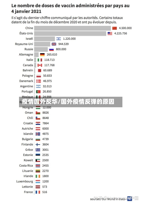 疫情国外反华/国外疫情反弹的原因