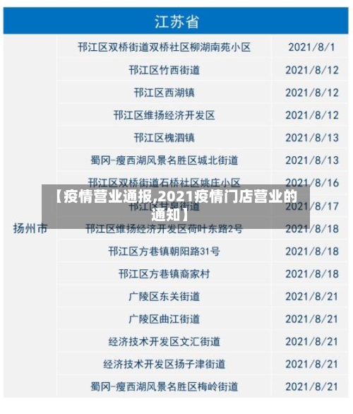 【疫情营业通报,2021疫情门店营业的通知】