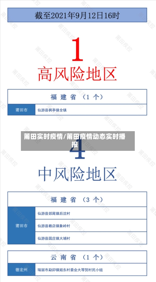 莆田实时疫情/莆田疫情动态实时播报