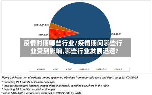 疫情时期哪些行业/疫情期间哪些行业受到影响,哪些行业发展迅速?-第2张图片