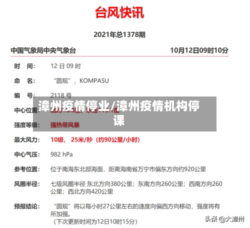 漳州疫情停业/漳州疫情机构停课