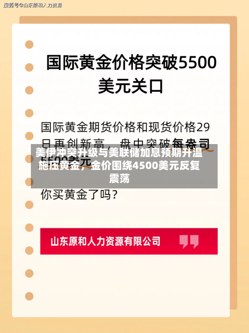 美伊冲突升级与美联储加息预期升温施压黄金，金价围绕4500美元反复震荡