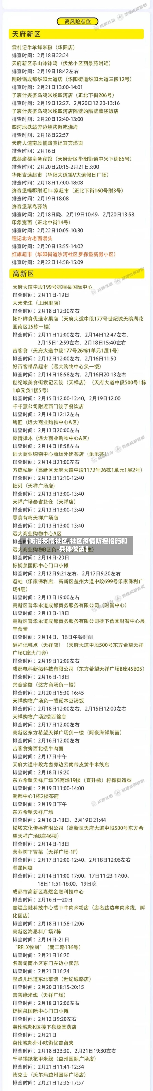 【防治疫情社区,社区疫情防控措施和具体做法】